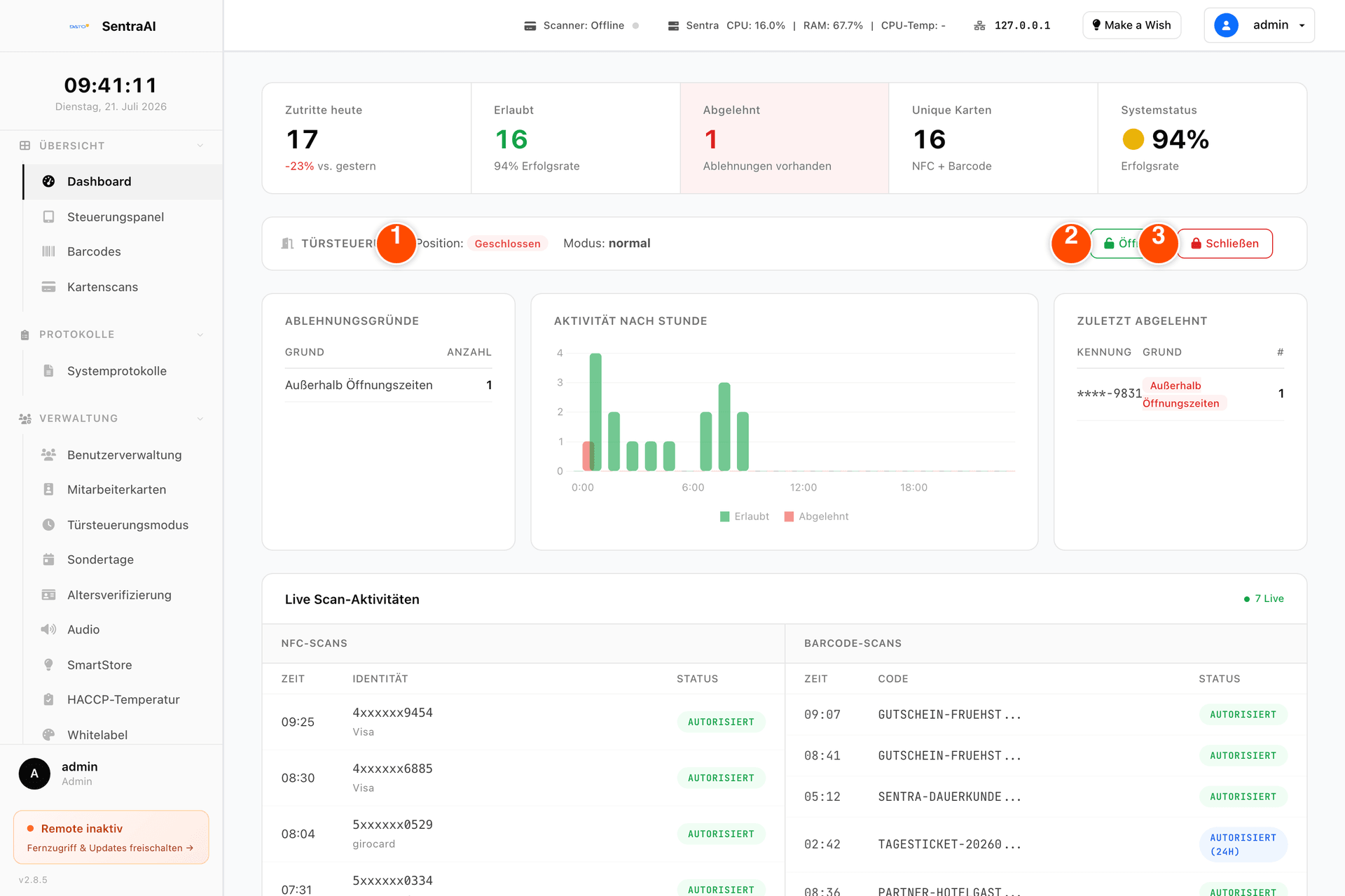 Türsteuerung im Dashboard