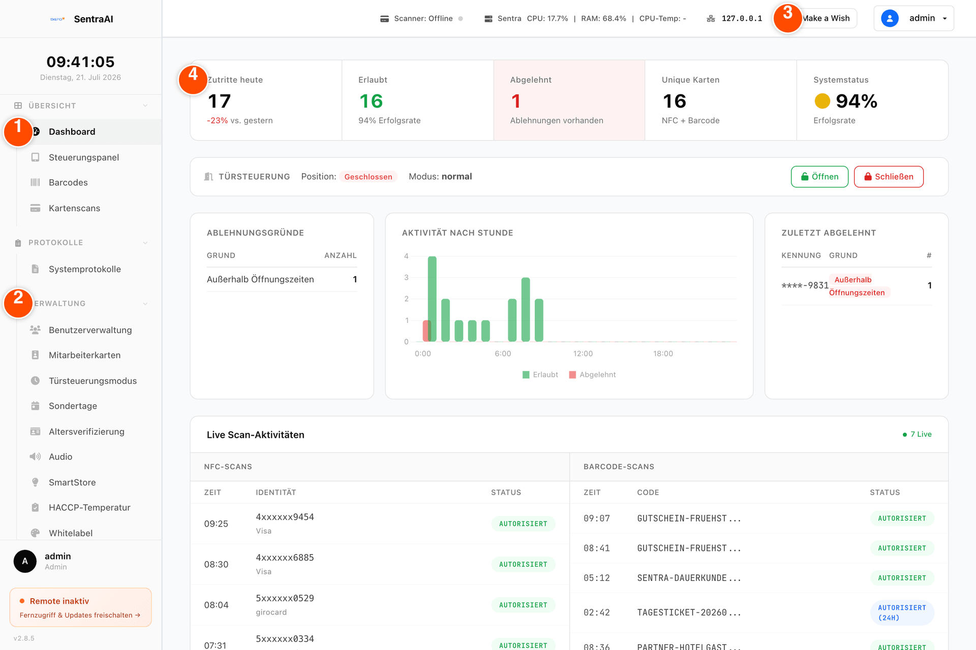 Dashboard mit Seitenmenü und Kopfleiste